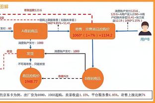 ?有点没品！埃文-特纳嘲讽猛龙主帅：有口音就让助教接受采访