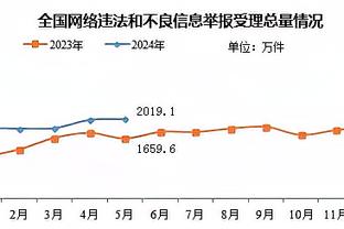 Opta：米兰上一次在意甲客场负于亚特兰大是在2019年12月